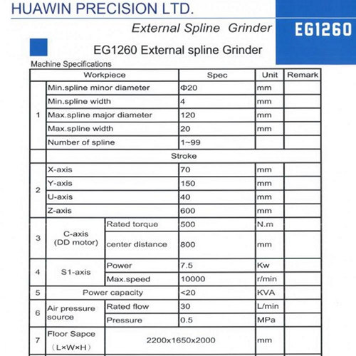 Rectificadora esmeriladora de exteriores HUAWIN EG 1260